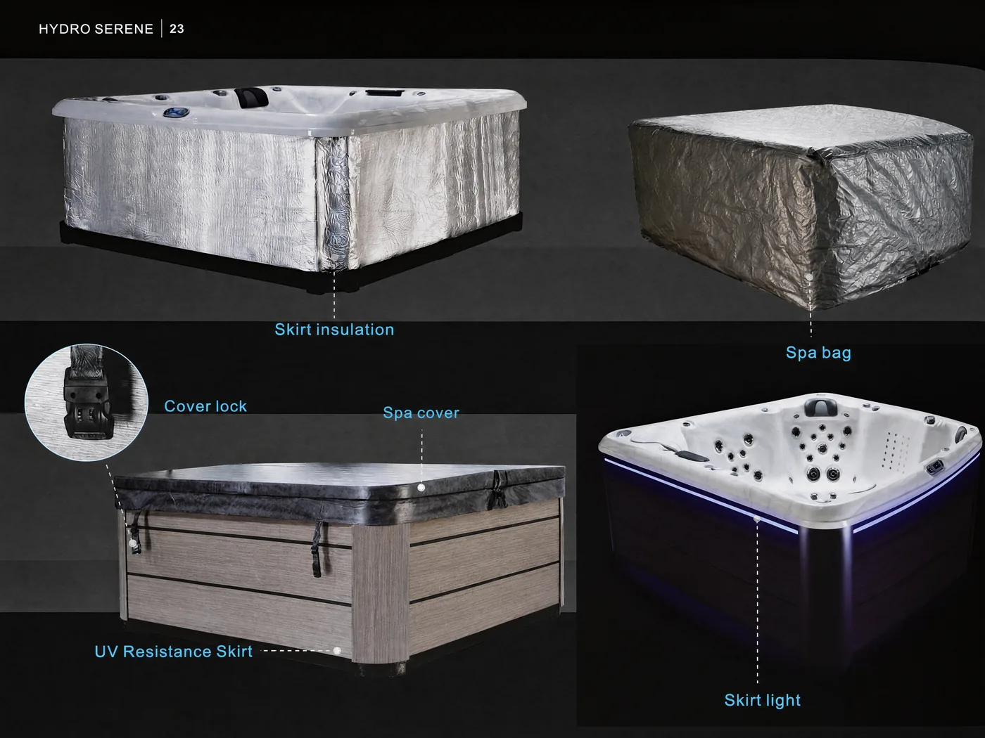 HydroSerene accessories overview
